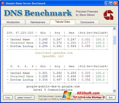 スクリーンショット DNS Benchmark Windows 10版